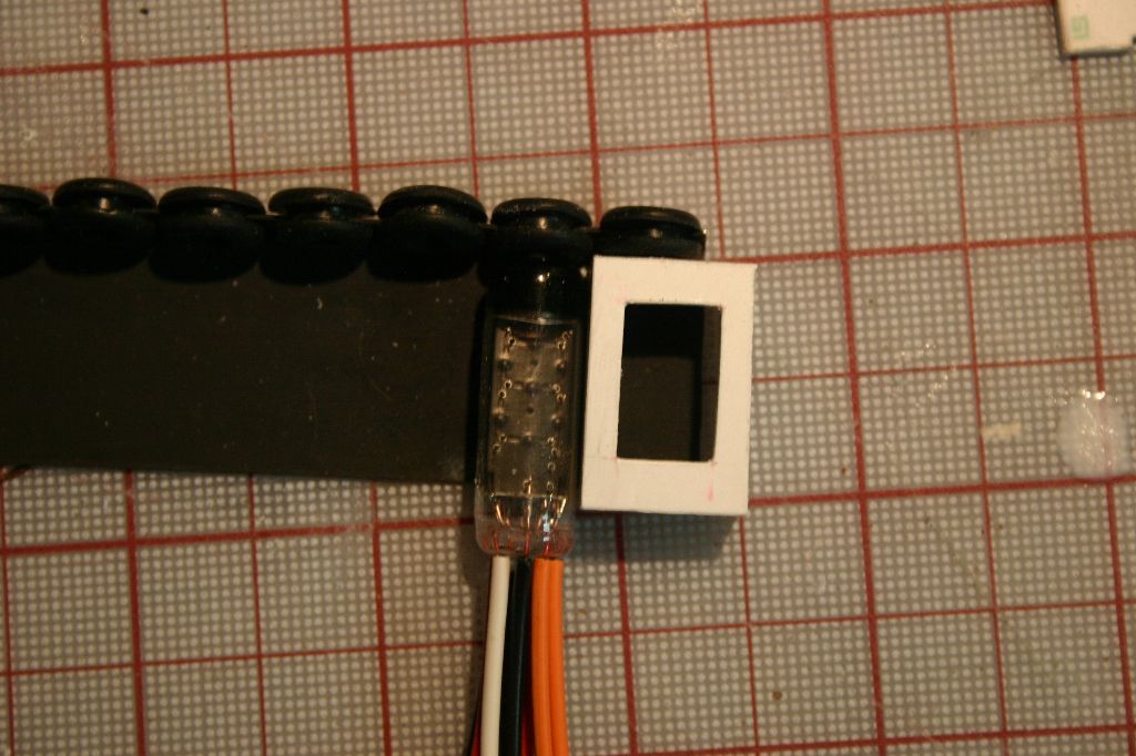 Error Box Fitting